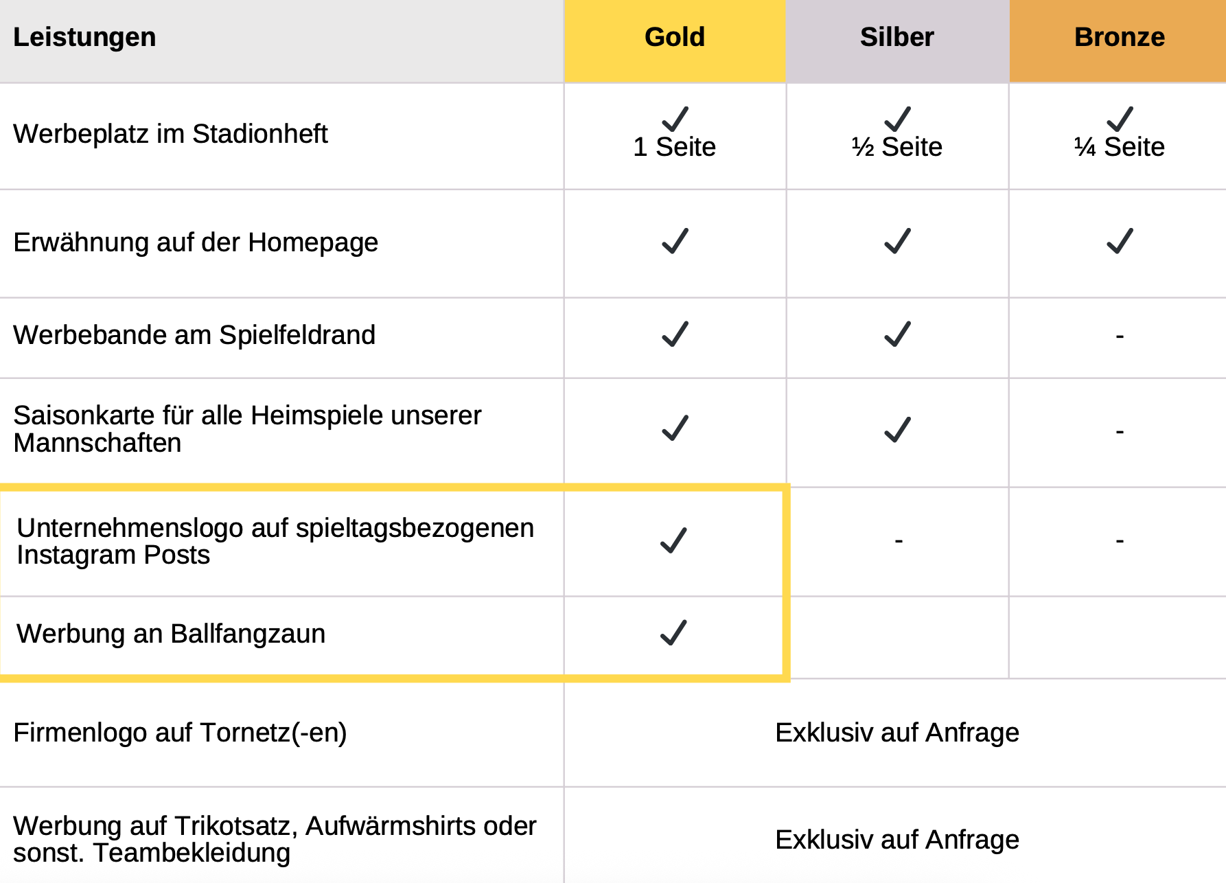 Sponsoring Leistungen